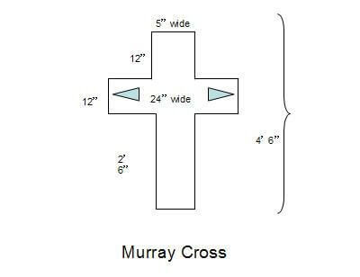 murray cross
